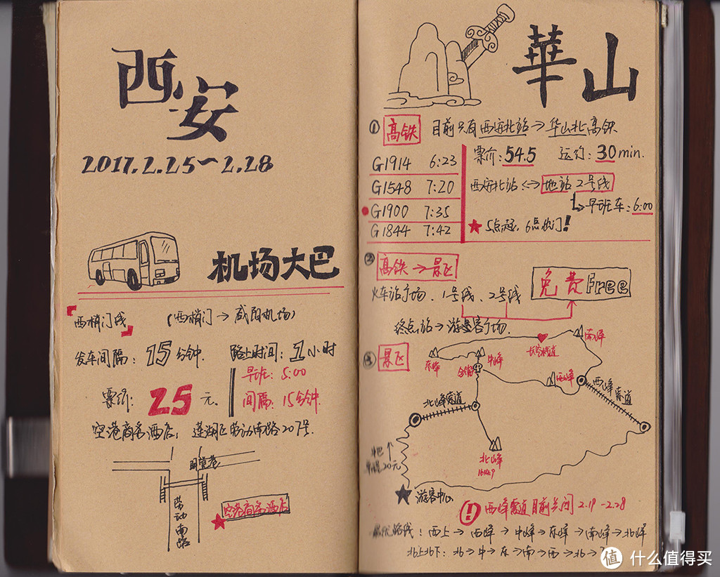 多年来的习惯，出行之前手账先到位...