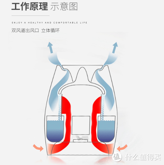 它是一只巨蛋--带来欧洲的健康空气