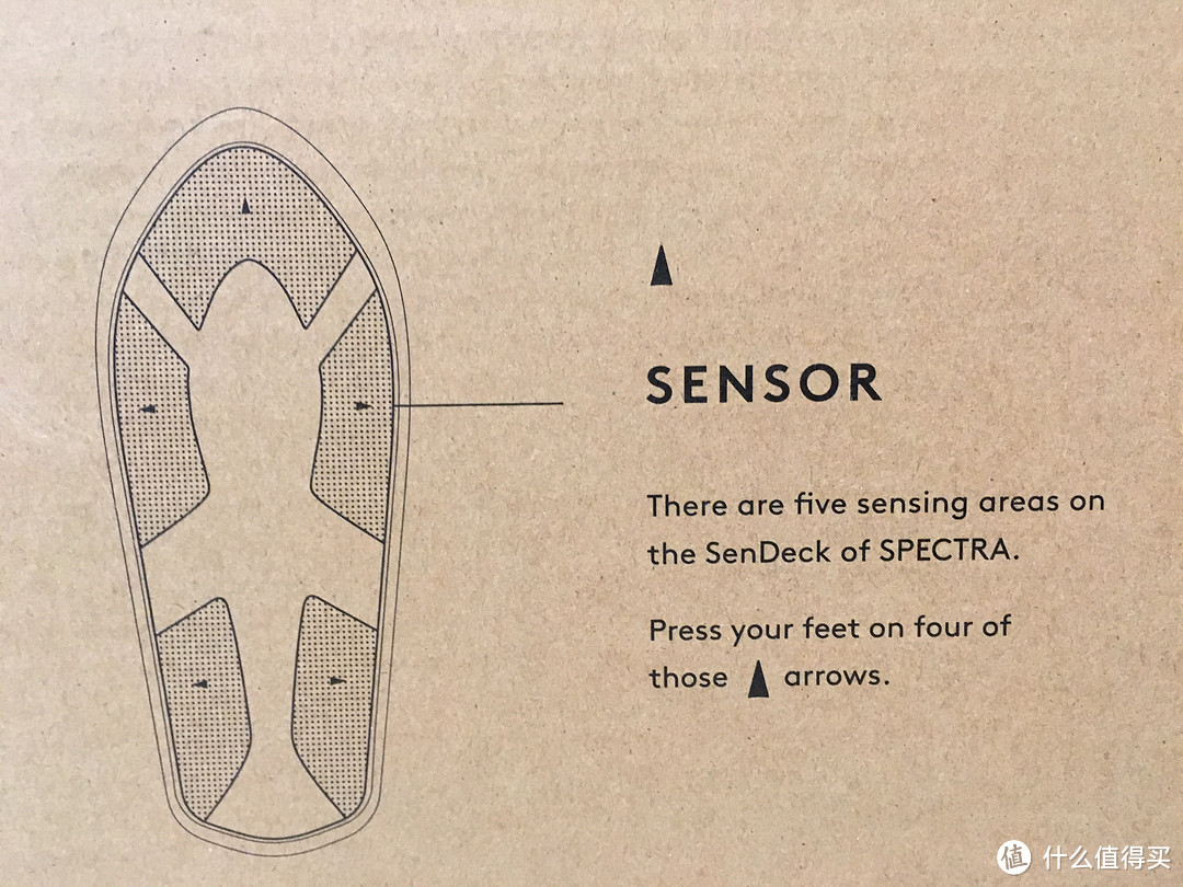 努力做想为解放双脚的通勤利器——胡桃科技 SPECTRA Pro AI #静态篇#  不要随意点开，全程有小姐姐