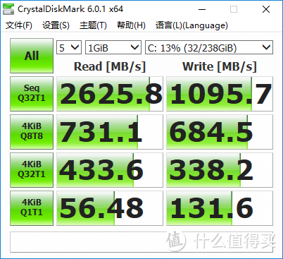 价格已经不是问题，8102年固态硬盘选购还有哪些难点？