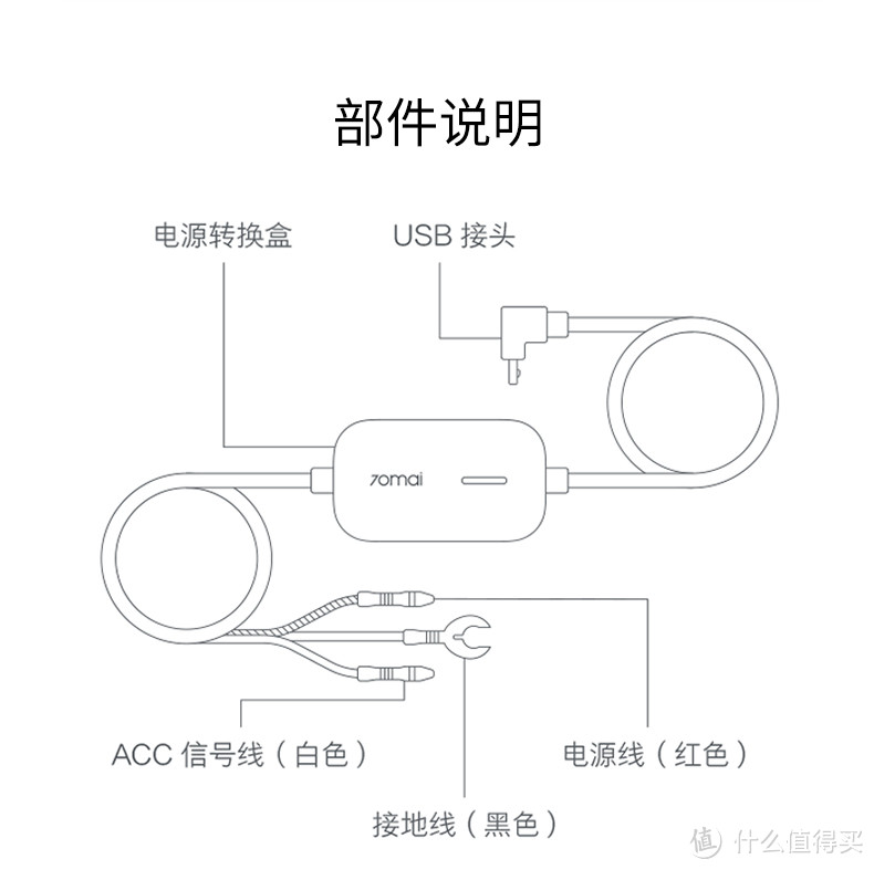 500以内的两轮行车记录仪的选购经验与实战（附安装支架及电源攻略）