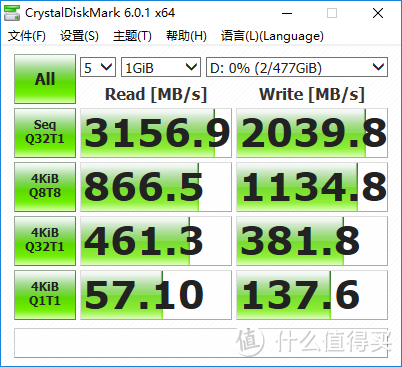 价格已经不是问题，8102年固态硬盘选购还有哪些难点？