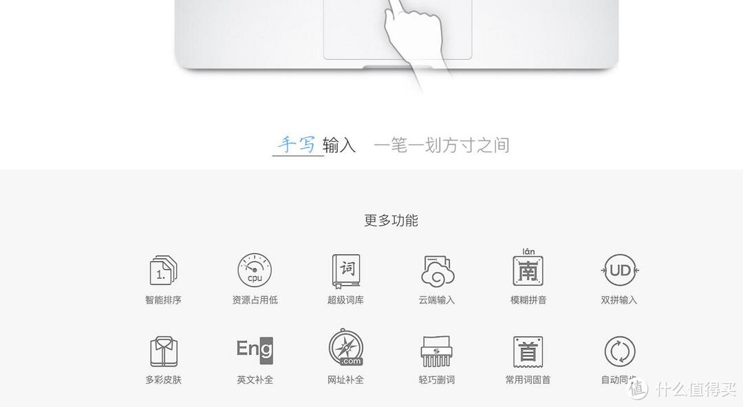 生产力的秘诀就在这里！精品 Macbook 应用分享推荐（一）