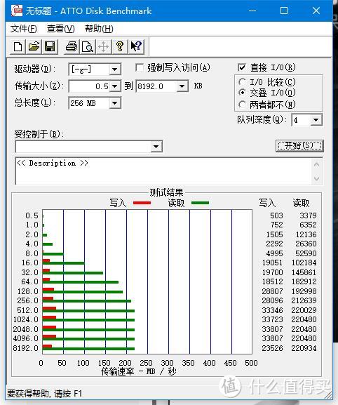 商务便携，高速读写：东芝（TOSHIBA）随闪U365 128G U盘测评