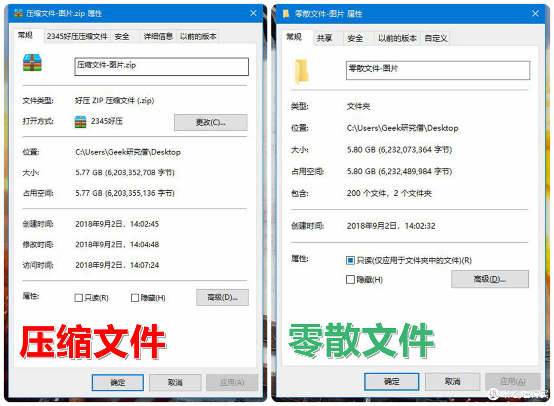 商务便携,高速读写:东芝(TOSHIBA)随闪U365 128G U盘测评