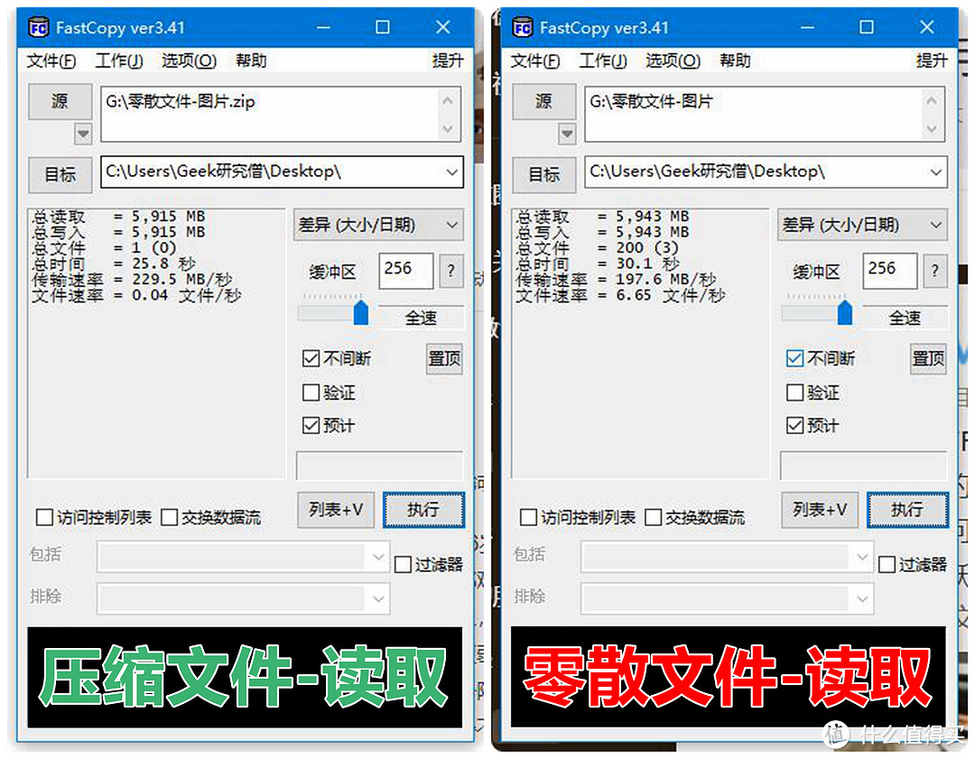 商务便携，高速读写：东芝（TOSHIBA）随闪U365 128G U盘测评