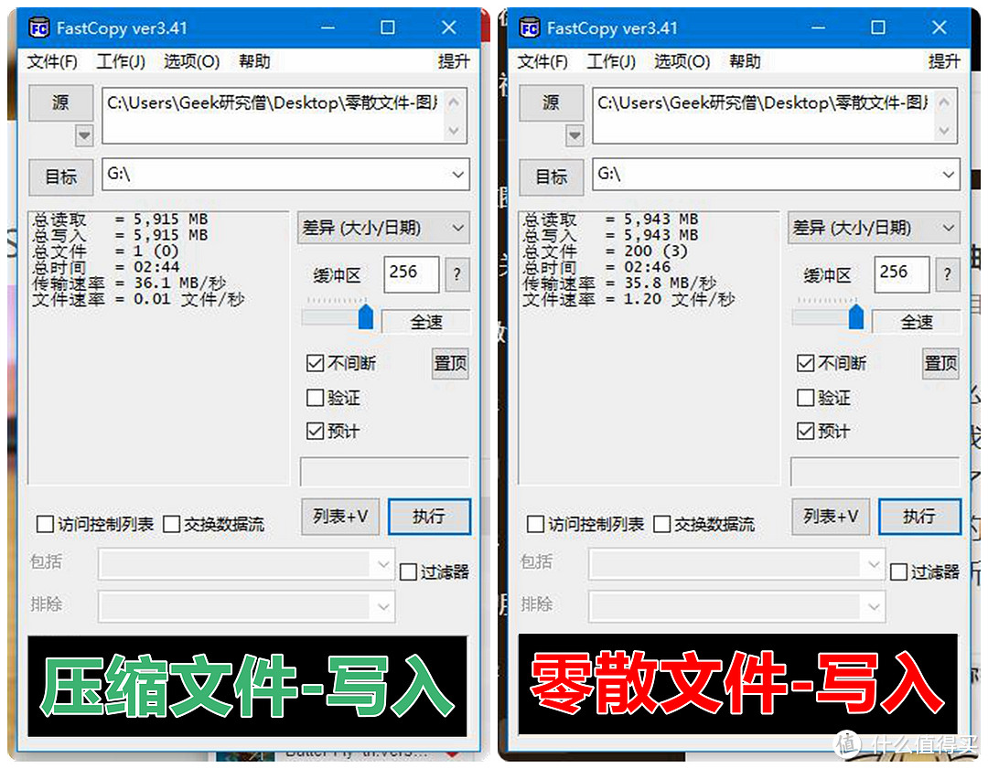 商务便携，高速读写：东芝（TOSHIBA）随闪U365 128G U盘测评