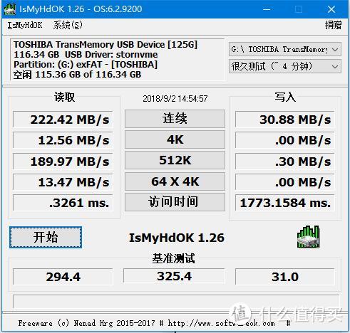 商务便携，高速读写：东芝（TOSHIBA）随闪U365 128G U盘测评