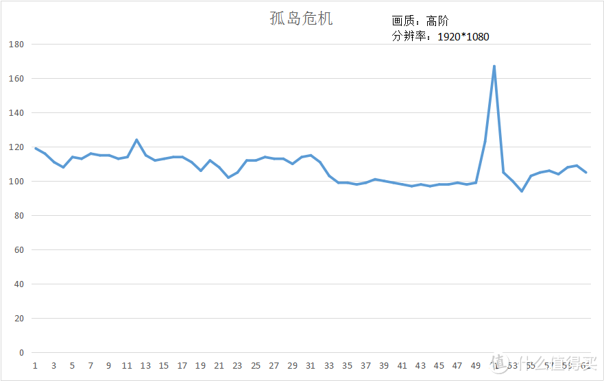 超窄边框、强悍视野，机械革命X8Ti Plus首测