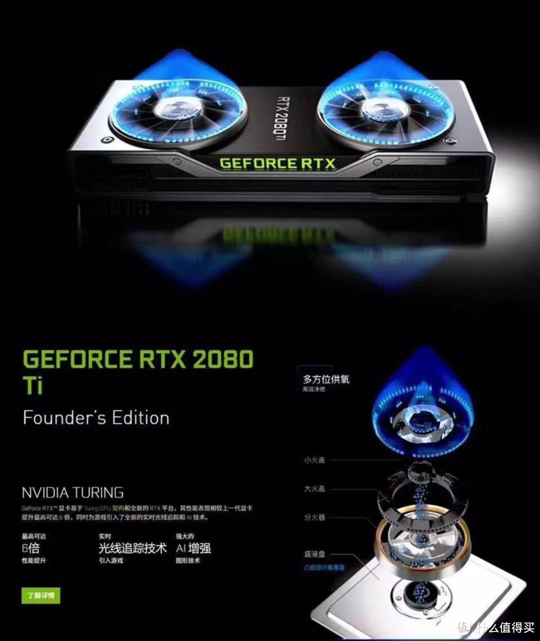 NVIDIA最新推出的RTX2080Ti煤气灶，了解一下？