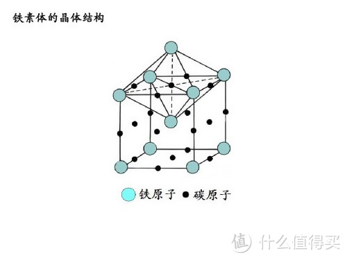 锻造工艺很重要，菜刀也要买得值—技术篇