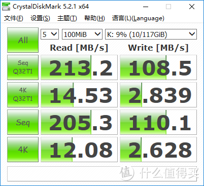 另一种方式存储美好的记忆 柯达时光系列U盘使用体验