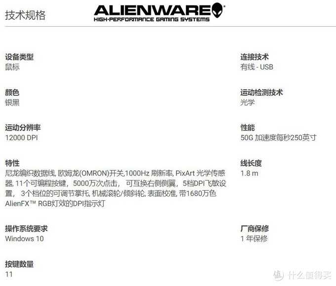 高端游戏鼠标的上手指南—Alienware 外星人 Elite AW959 鼠标开箱