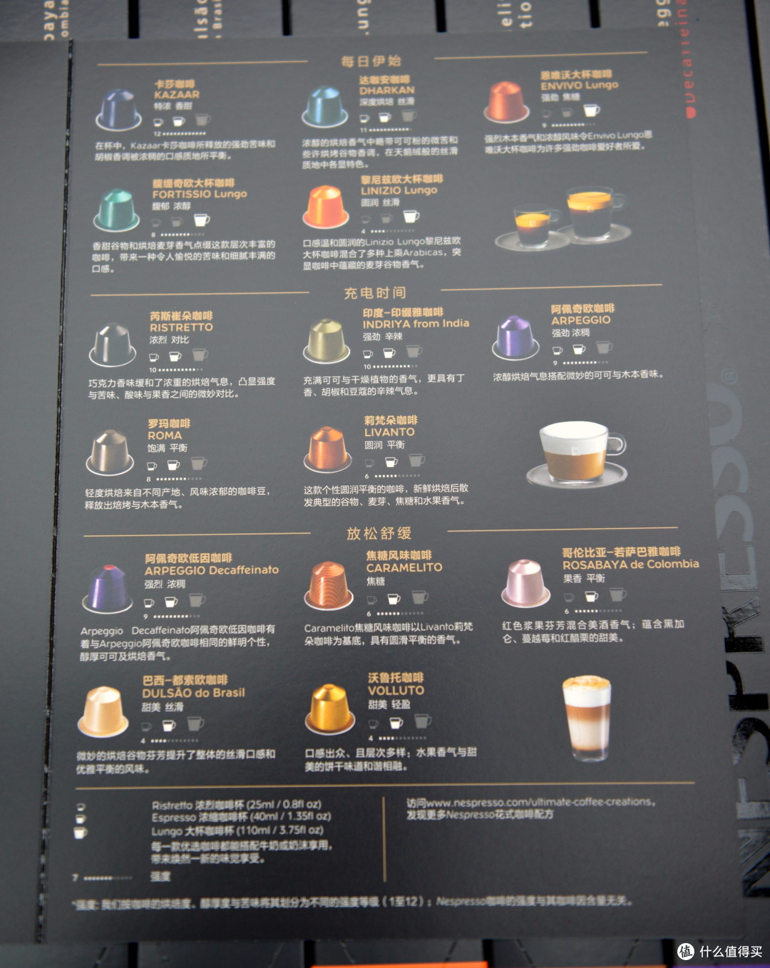 从此对星巴克say Goodbye 3个月nespresso胶囊咖啡体验记录 咖啡 什么值得买