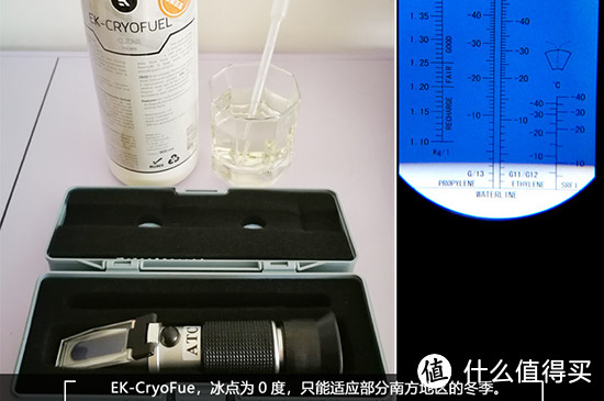 电脑水冷液全面横向对比评测，看完相信你就有数了