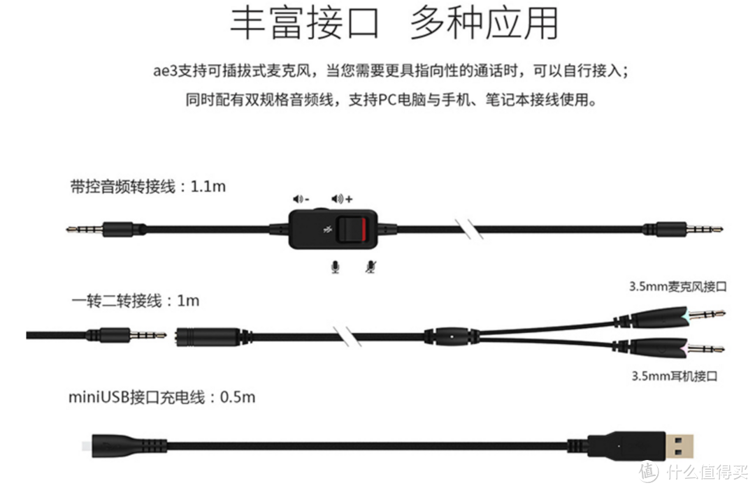 一切为了胜利：黑爵AE3无线蓝牙耳机 黑色版本 体验测评！