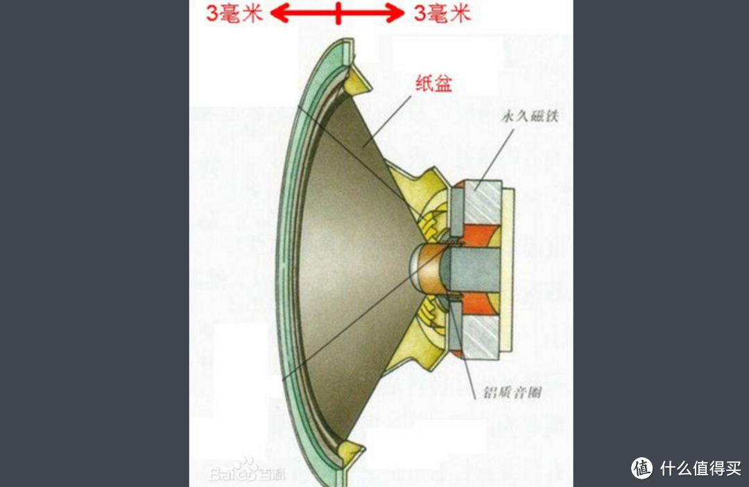 一切为了胜利：黑爵AE3无线蓝牙耳机 黑色版本 体验测评！