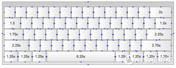 除了颜值还有什么？黑爵zero原点机械键盘测评