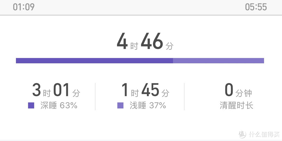 小米手环3开箱简单体验：它让你更了解自己