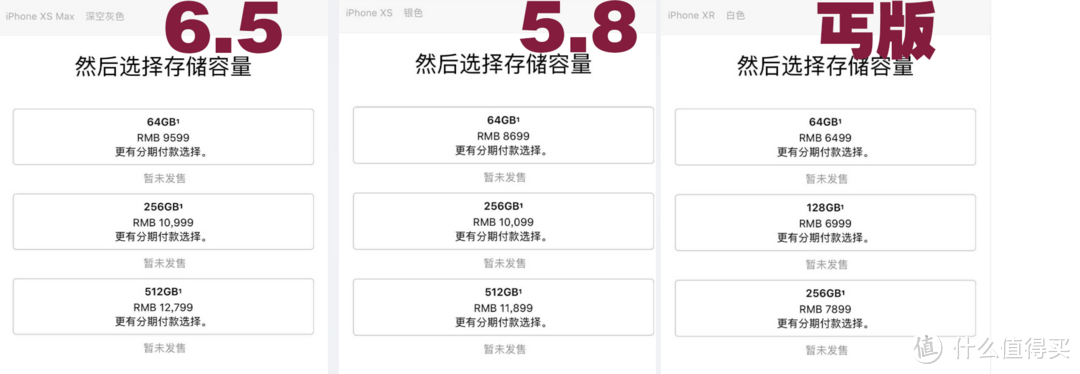 iPhone发布会总结，新iPhone到底值不值得买！