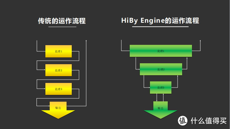 天雨，路远也阻挡不了广州烧友逛展听器材的热情 — 2018 广州国际耳机展回顾