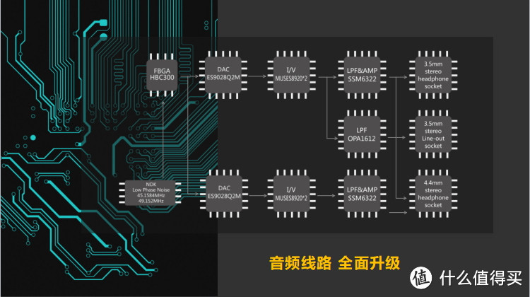 天雨，路远也阻挡不了广州烧友逛展听器材的热情 — 2018 广州国际耳机展回顾