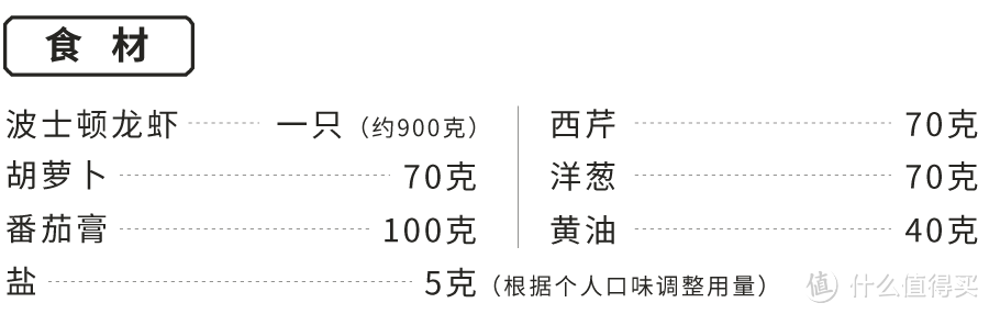 60块和600块的龙虾，哪个更下酒？