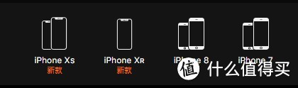 鸡头不如凤尾？或许现在是入手前代iPhone X的最好时机