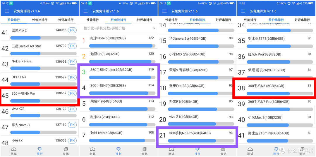 虽然中端，依然旗舰——360 N7 PRO 手机 6G+64G版本 体验详评