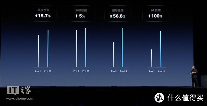 坚果Pro 2S：用户体验至上，最富创新设计情怀和性价比的最佳中端手机之一（有“TNT”彩蛋哦）