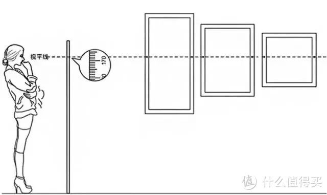 如何利用1㎡空间，让家美感满满？挂画！挂画！挂画！