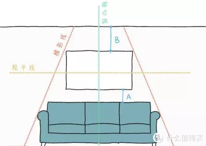 如何利用1㎡空间，让家美感满满？挂画！挂画！挂画！