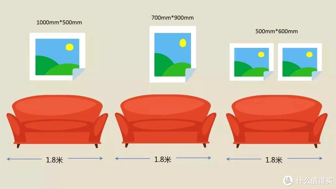 如何利用1㎡空间，让家美感满满？挂画！挂画！挂画！