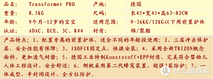 德国CONCORD Transformer Pro 安全座椅 身形随心变，安全出行有保障！