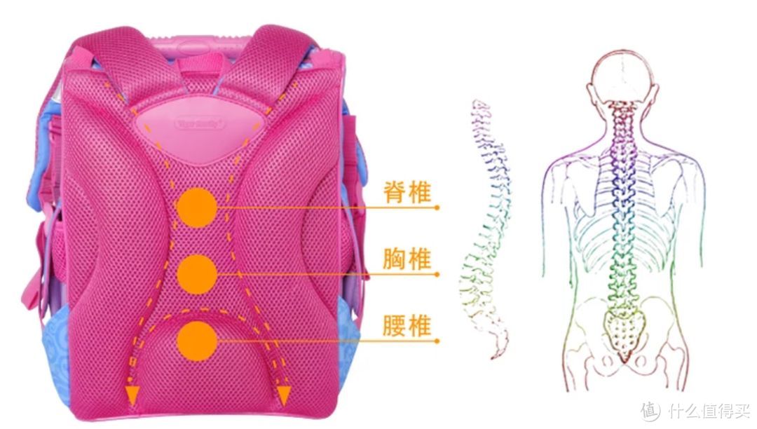 小学入学前的文具清单-轻松应对孩子开学的忙乱