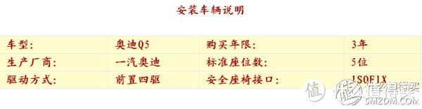 德国CONCORD Transformer Pro 安全座椅 身形随心变，安全出行有保障！