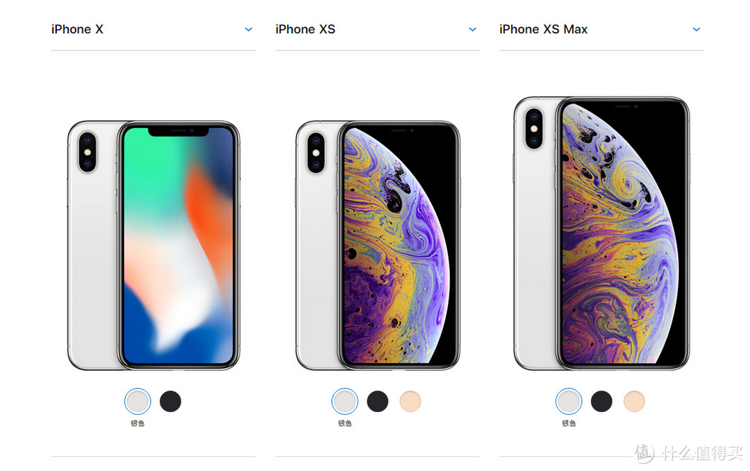 苹果XS发布之后我赶紧下单买了iphone x