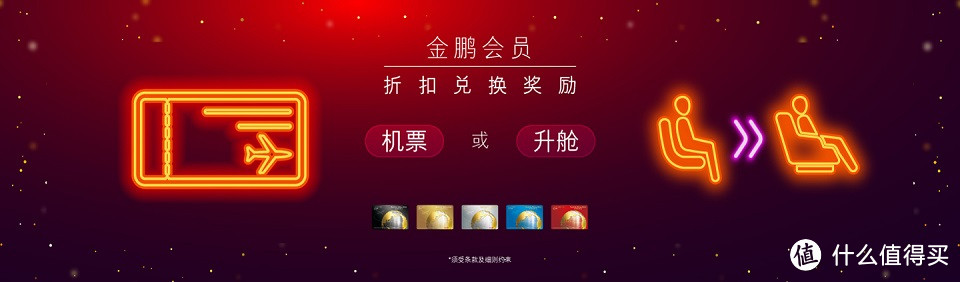 玩卡系列 番外篇：坐标北京，飞去香港买iPhoneXs。往返机票只要621.2元？