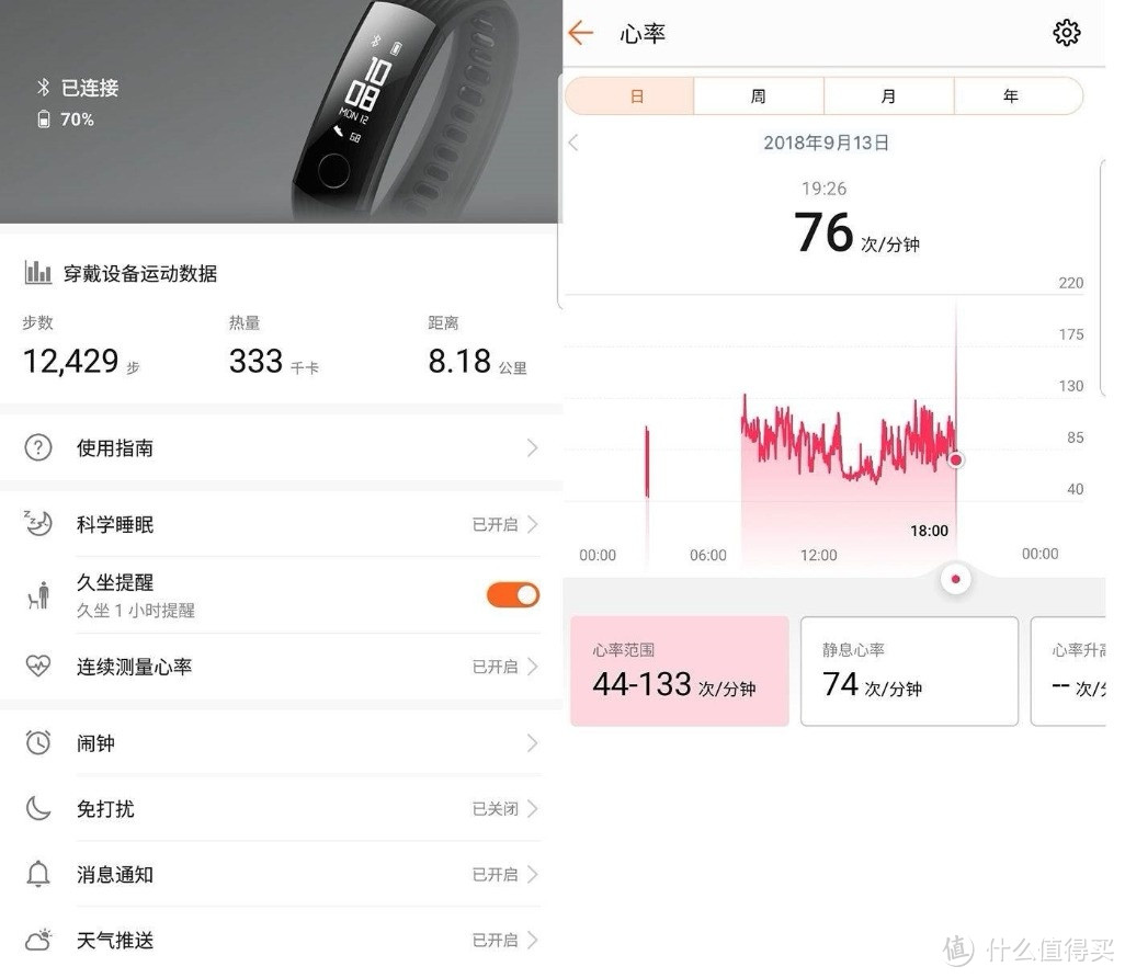 荣耀手环4上手初体验，升级的大彩屏下，还有出众的心率监测！