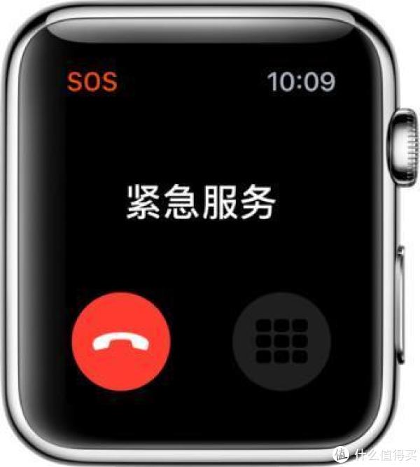 一、IOS紧急呼救设置