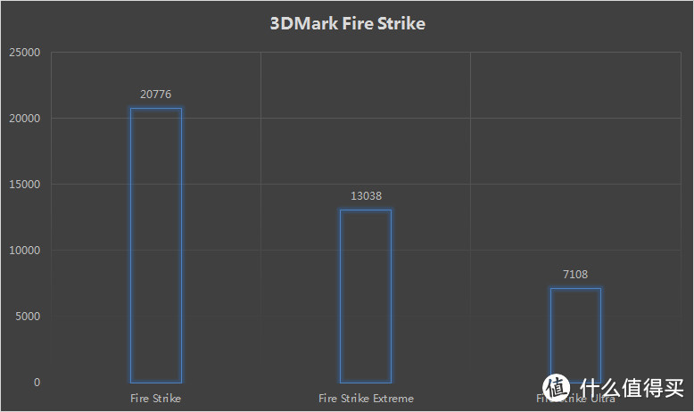 9月硬件终降价，2700X+GTX1080Ti炫光RGB装机走一波