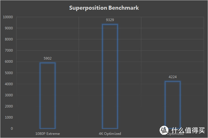 9月硬件终降价，2700X+GTX1080Ti炫光RGB装机走一波