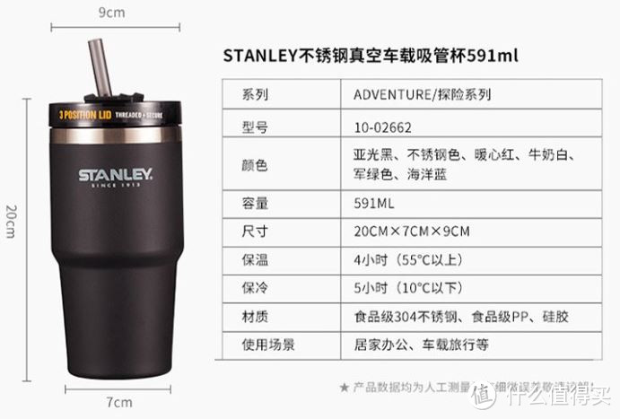 肯德基商城也有好货—STANLEY车载保温吸管杯开箱