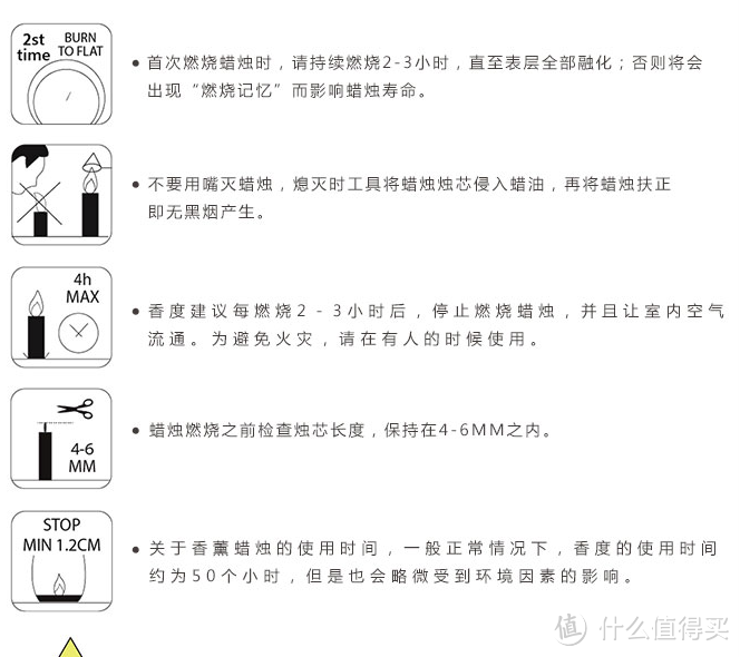 来自白菜君的气味图书馆：巴厘岛关于爱的味道