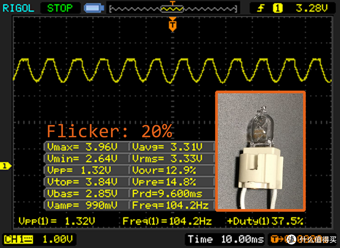 频闪？看波形——OSRAM 欧司朗 柏林卤素台灯 改造