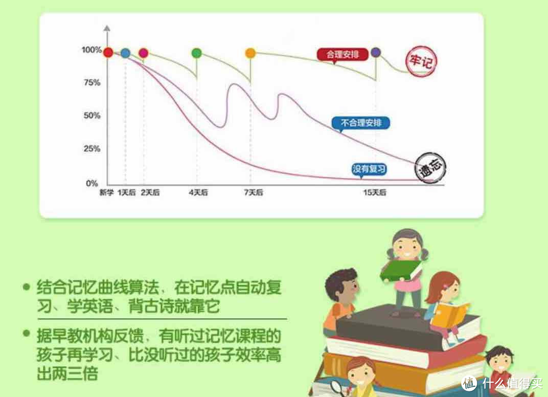 毛爸聊玩具：抱歉，编辑部至今都没在牛听听身上找到啥缺点 | 智能音箱（上篇）