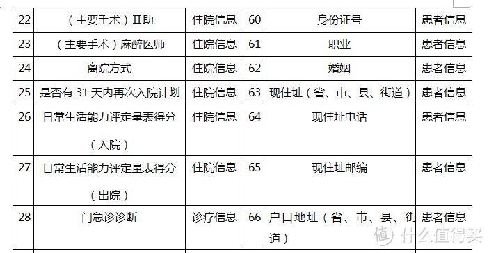 pdf转word，或许你更需要这几款轻量在线工具