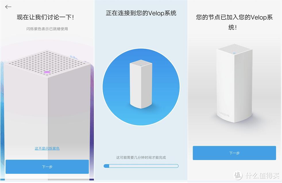 Linksys Velop 三频和双频混合？EA9500S+Velop？领势Mesh全家桶怎么玩？