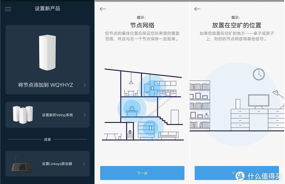 Linksys Velop 三频和双频混合？EA9500S+Velop？领势Mesh全家桶怎么玩？