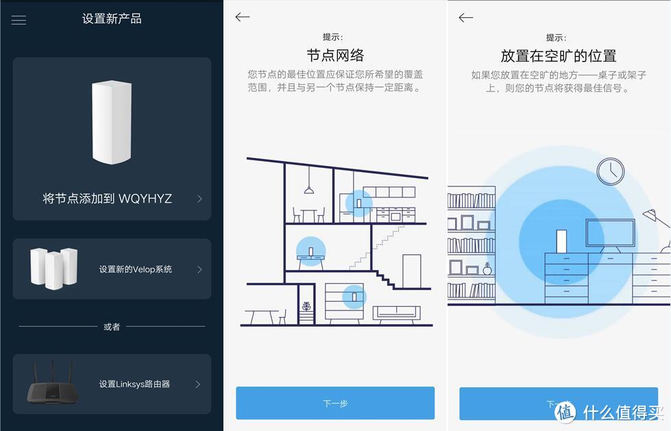 Linksys Velop 三频和双频混合？EA9500S+Velop？领势Mesh全家桶怎么玩？